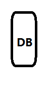 db-0